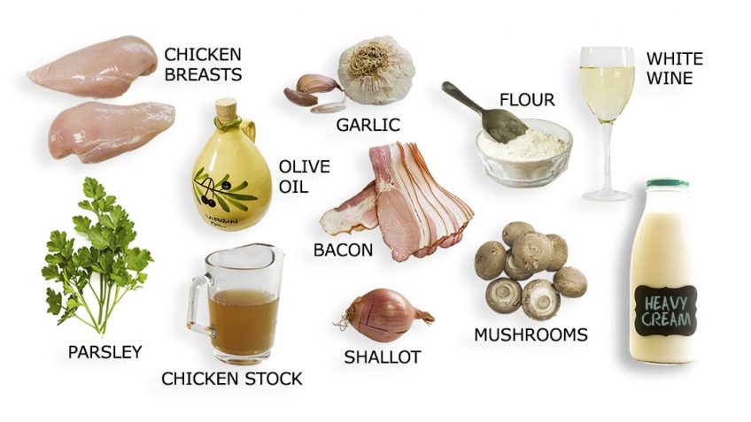 Chicken Supreme Ingredients
